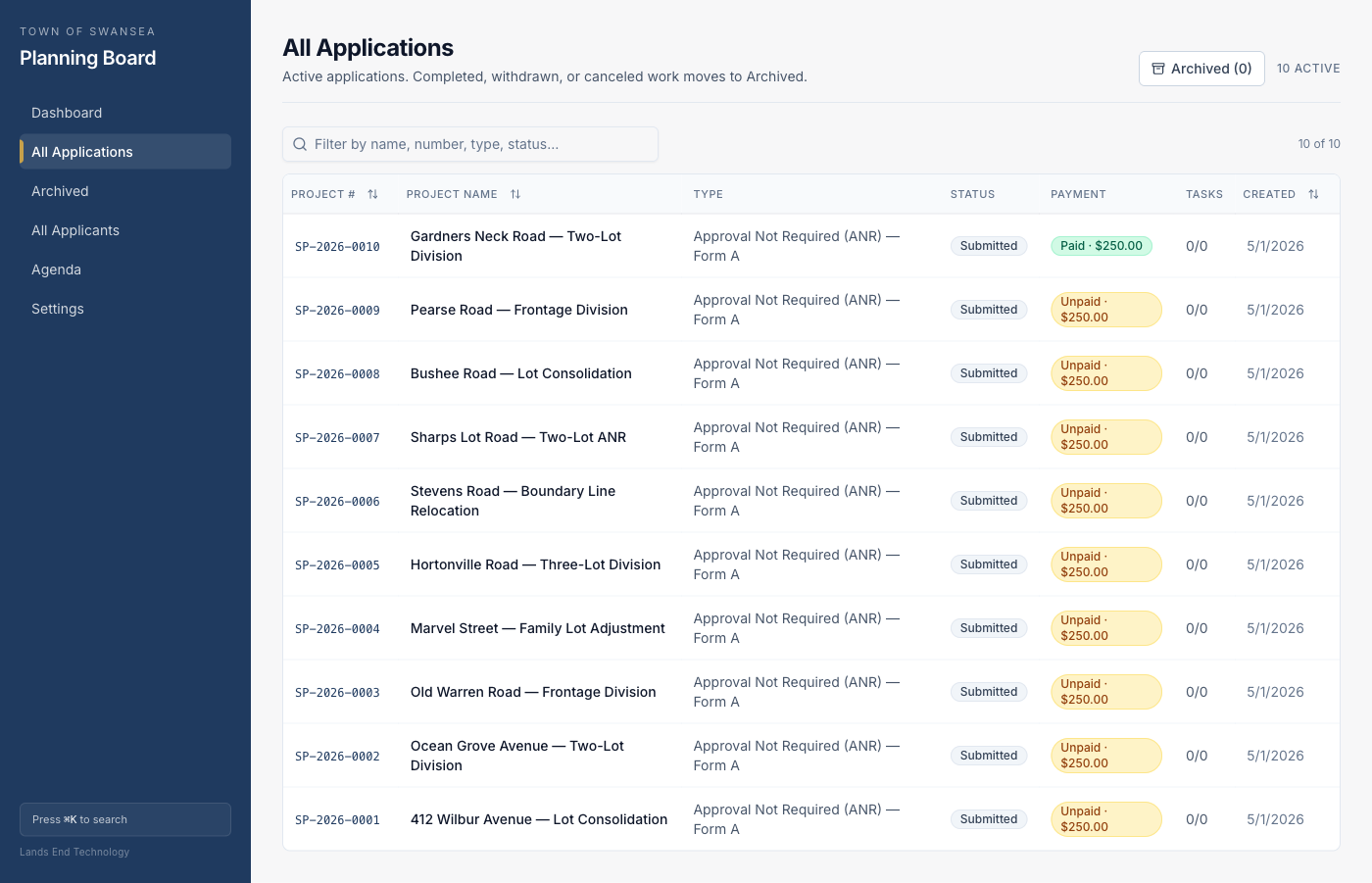 Staff case list
